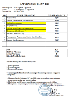 HASIL IKM MASYARAKAT